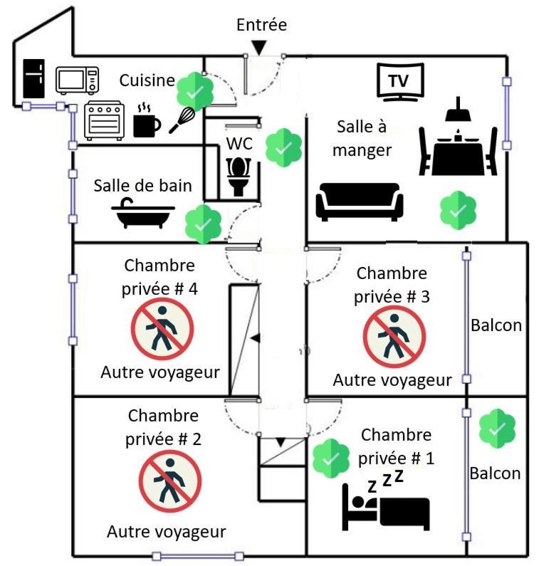 Chez Lisa & Olivier Lägenhet Athis-Mons Exteriör bild