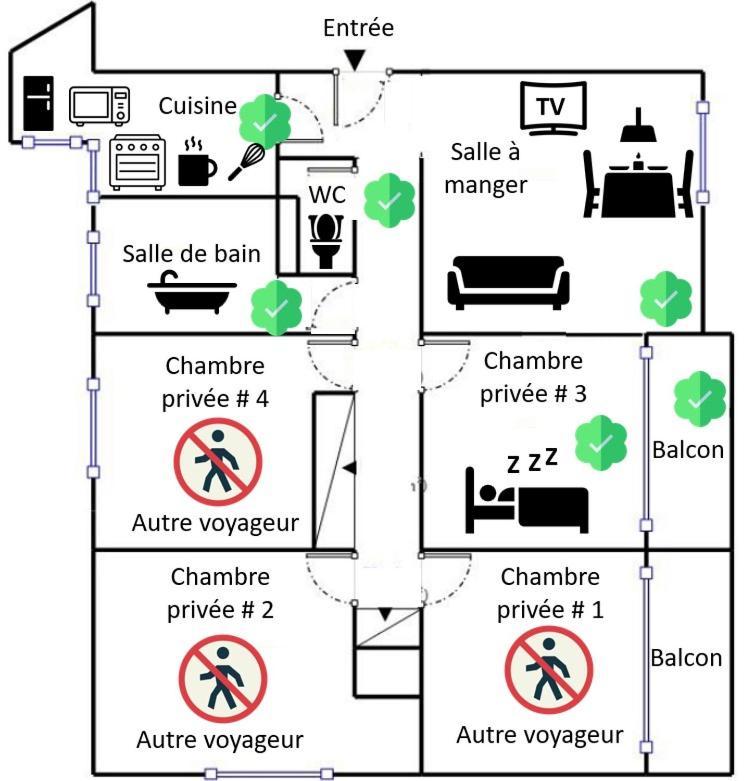 Chez Lisa & Olivier Lägenhet Athis-Mons Exteriör bild